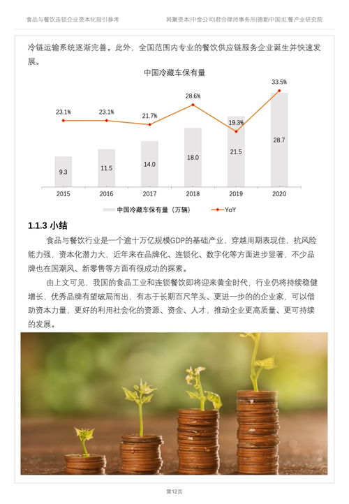 德勤咨询 2022年食品与餐饮连锁企业资本化指引参考 