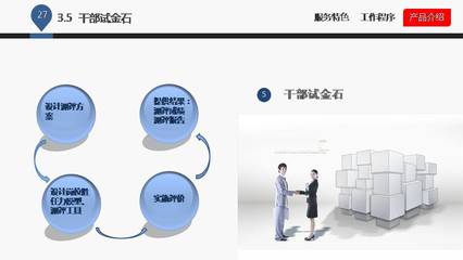 企业管理咨询公司介绍PPT课件